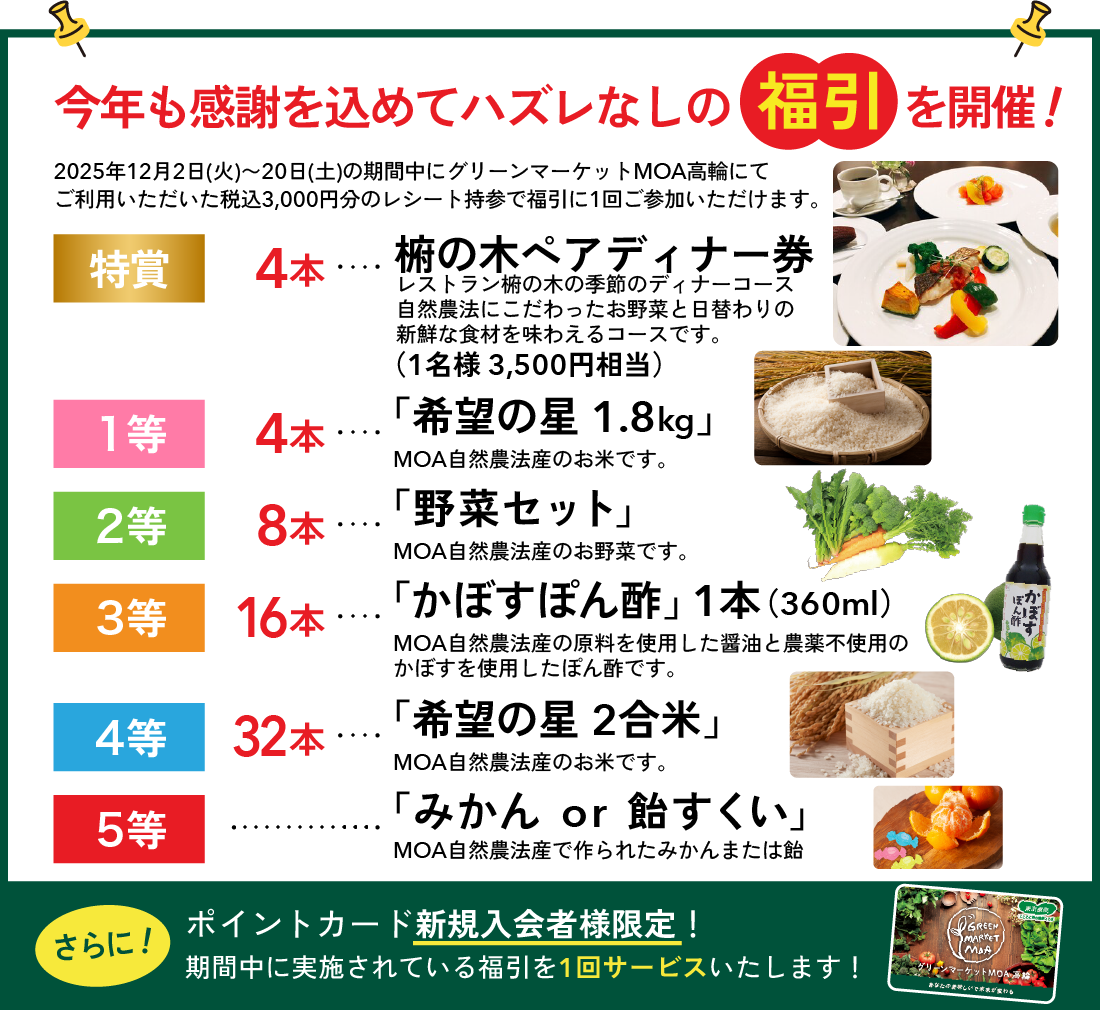 今年も感謝を込めてハズレなしの福引を開催！特賞・4本：椨の木ペアディナー券（1名様3,500円相当）レストラン椨の木の季節のディナーコース。自然農法にこだわったお野菜と日替わりの新鮮な食材を味わえるコースです。1等・4本：「希望の星1.8kg」MOA自然農法産のお米です。2等・8本：「野菜セット」MOA自然農法産のお野菜です。3等・16本：「かぼすぽん酢 1本」MOA自然農法産の原料を使用した農薬不使用のかぼすを使用したぽん酢です。4等・32本：「希望の星 2合米」MOA自然農法産のお米です。5等：「みかんor飴すくい」MOA自然農法産で作られたみかんまたは飴。さらに！ポイントカード新規入会者様限定！期間中に実施されている福引を1回サービスいたします。この機会にぜひ、ご登録ください！